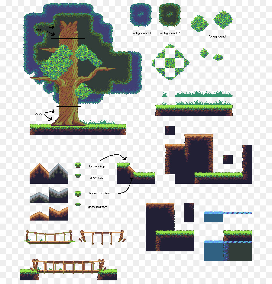 Recursos Do Jogo，Pixel Art PNG