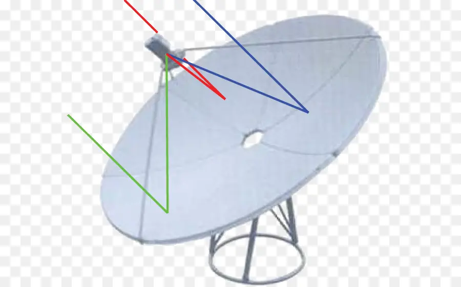 Antena Parabólica，Antenas PNG