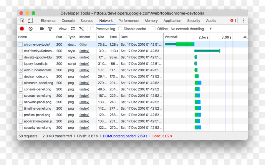 Programa De Computador，Desenvolvedores Do Google PNG