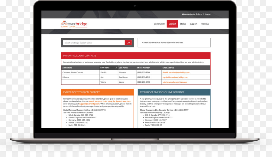 O Google Analytics，Lei PNG