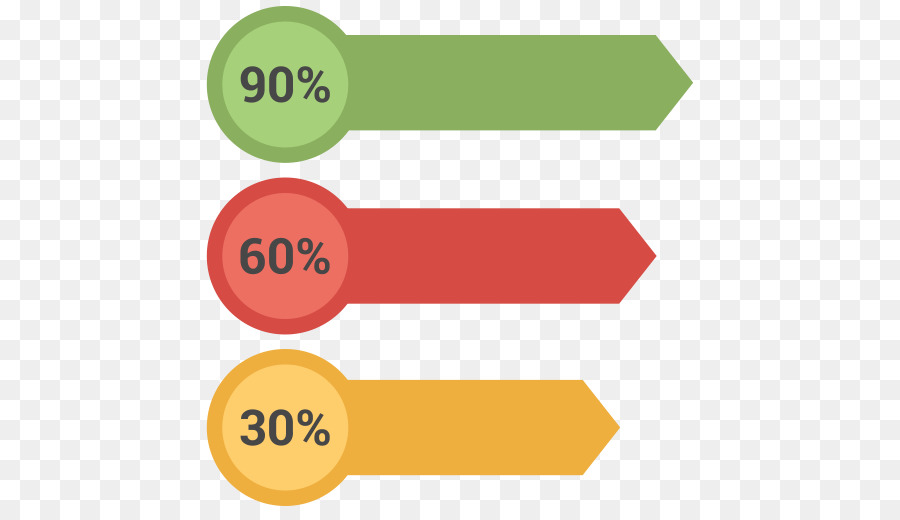 Gráfico De Barras，Gráfico PNG