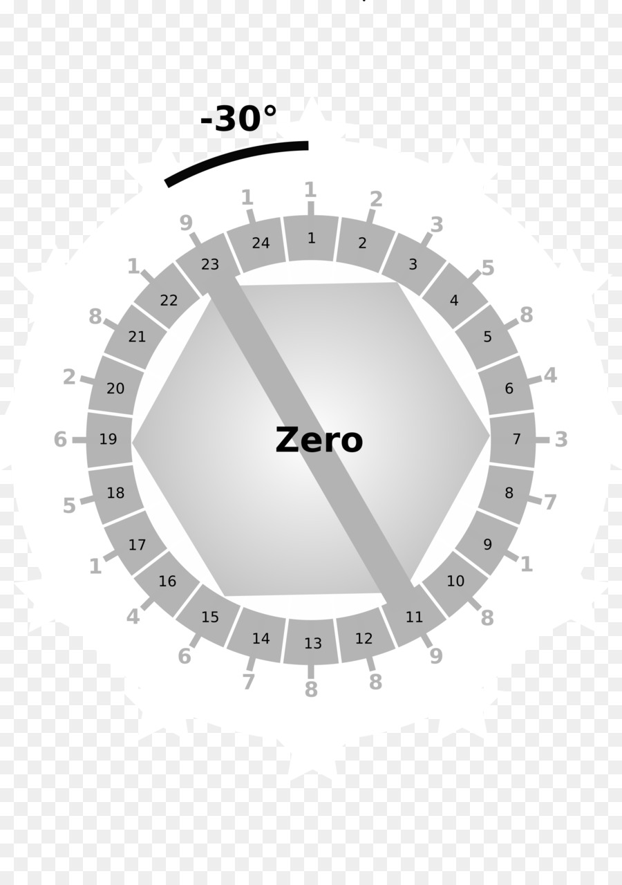 Mostrador Hexagonal，Medição PNG