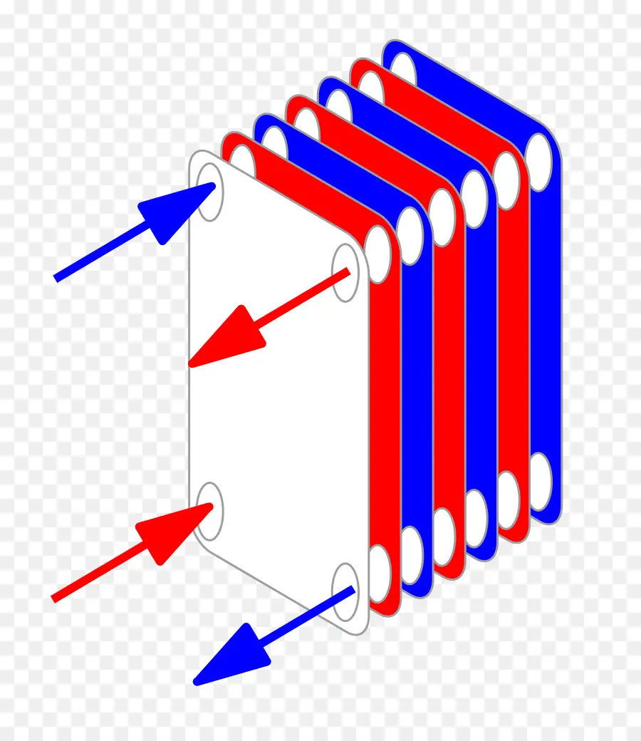 Permutador De Calor，Flechas PNG