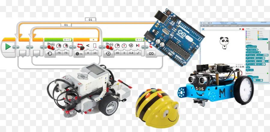 Robôs，Programação PNG