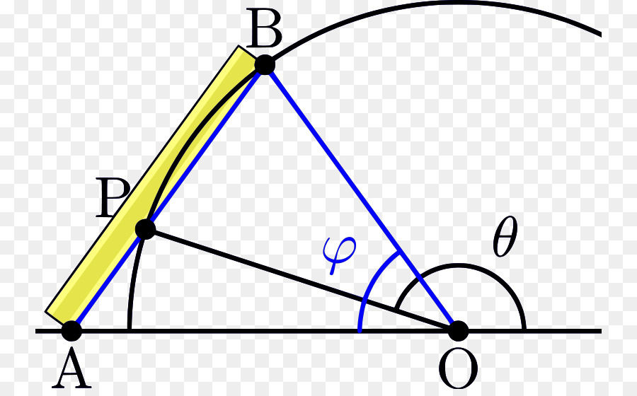 Diagrama Geométrico，Ângulo PNG