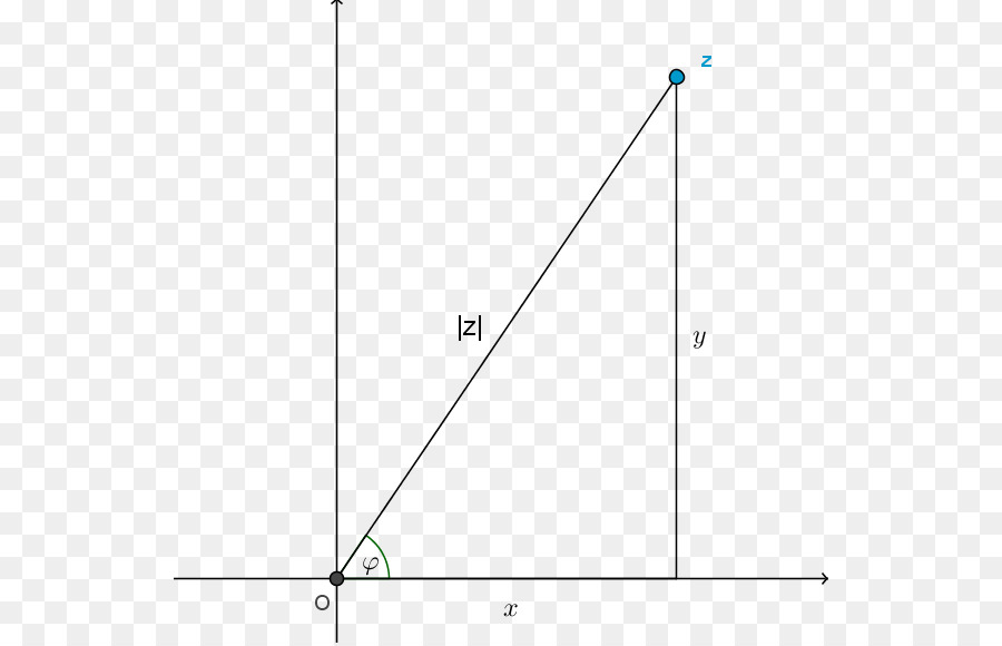 Gráfico，Vetor PNG