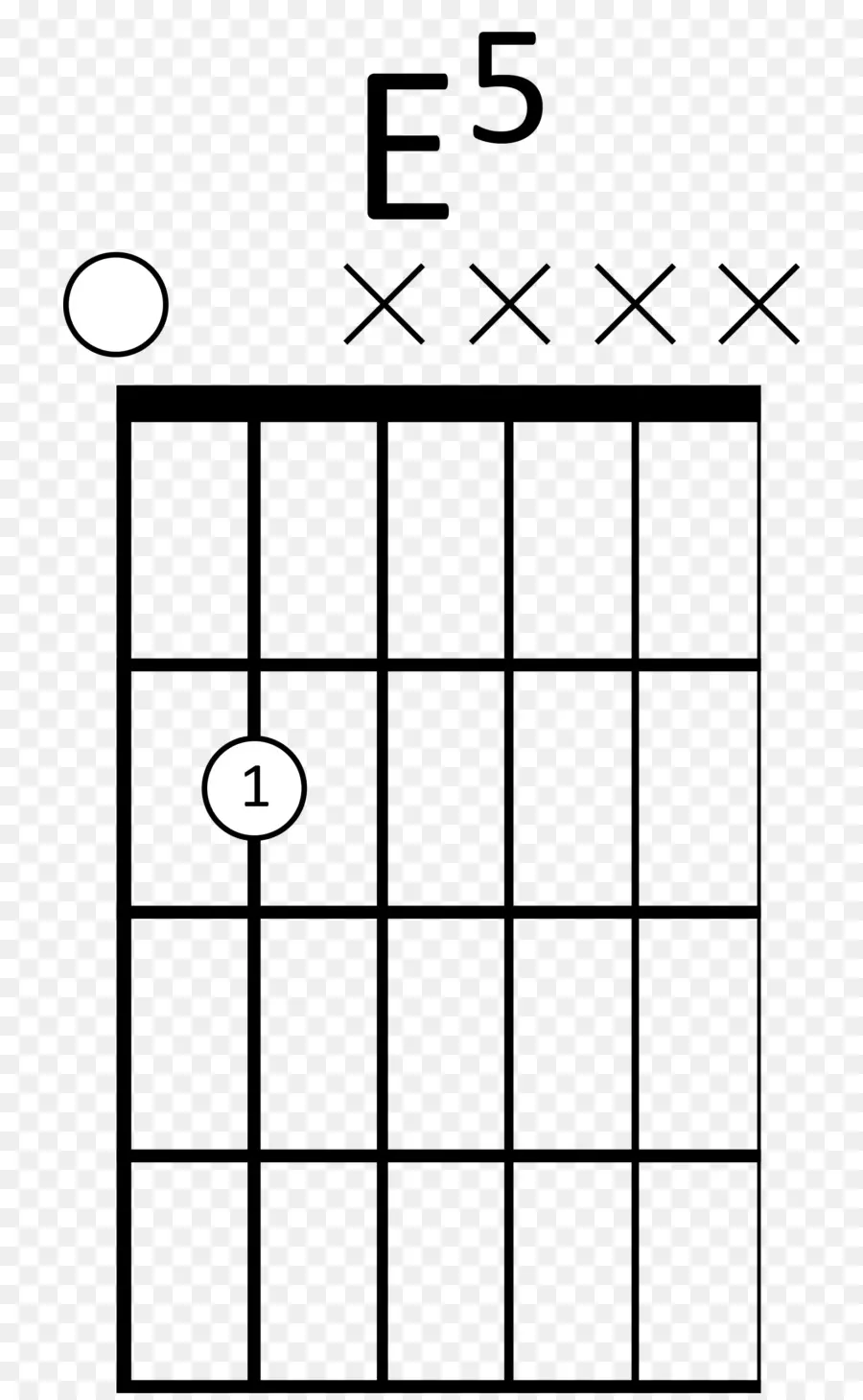 Acorde E5，Guitarra PNG