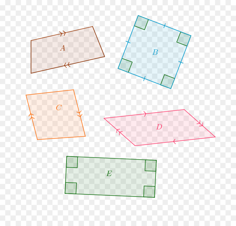 Formas Geométricas，Quadrilátero PNG