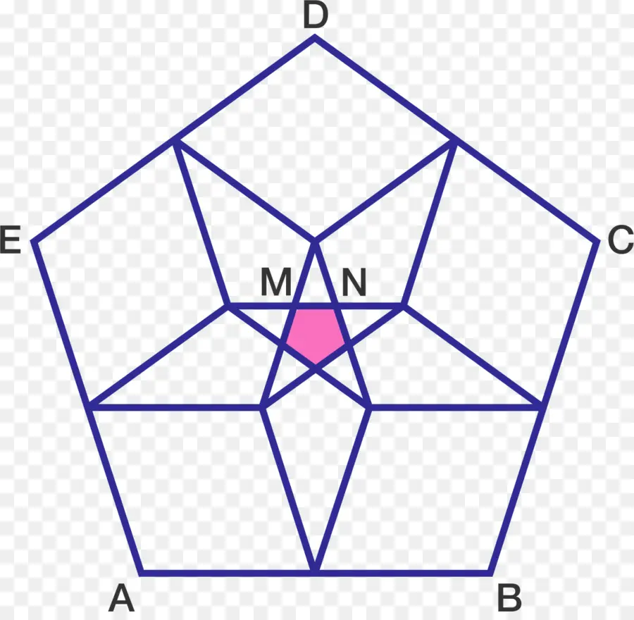 Diagrama Do Pentágono，Geometria PNG