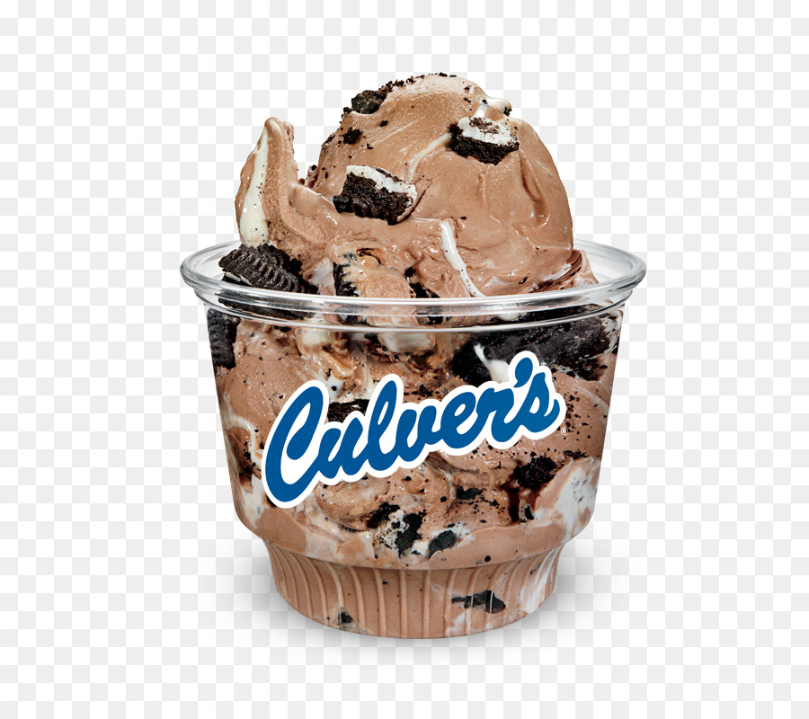 Sundae，Sorvete De Chocolate PNG