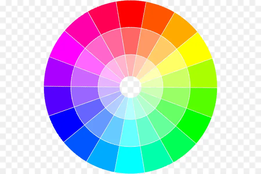 A Roda De Cores，Teoria Da Cor PNG