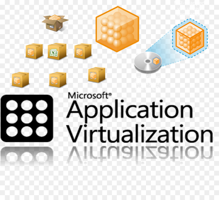 Microsoft Appv，Virtualização De Aplicativos PNG