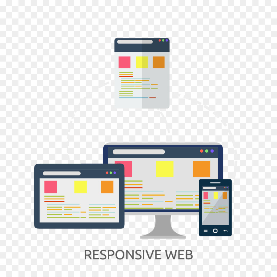 Desenvolvimento Web，Responsive Web Design PNG