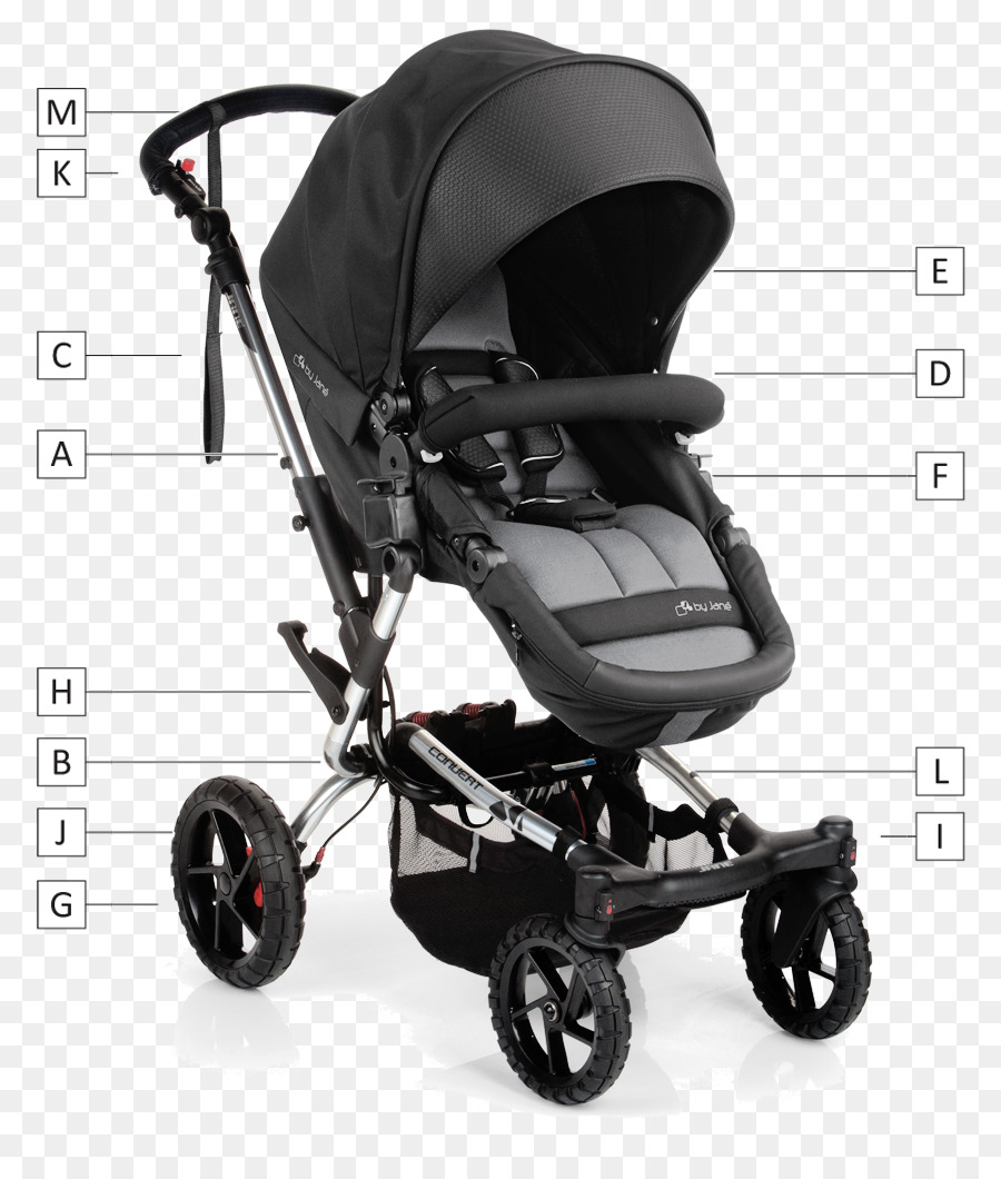 Transporte Do Bebê，Criança Bebê Assentos De Carro PNG