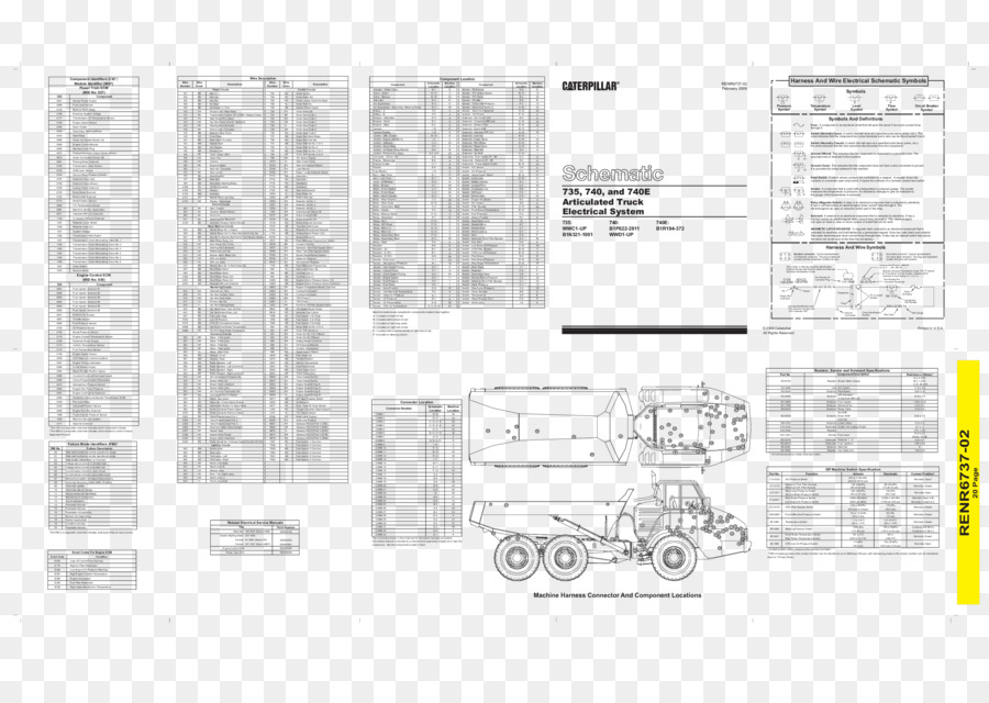 A Caterpillar Inc，Caterpillar PNG