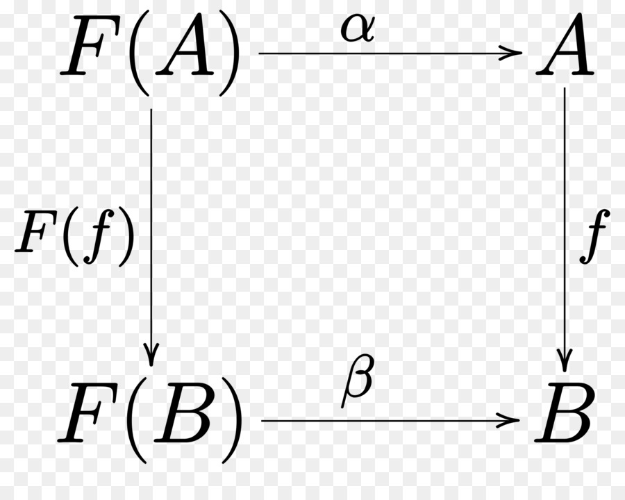 Diagrama Matemático，Matemática PNG