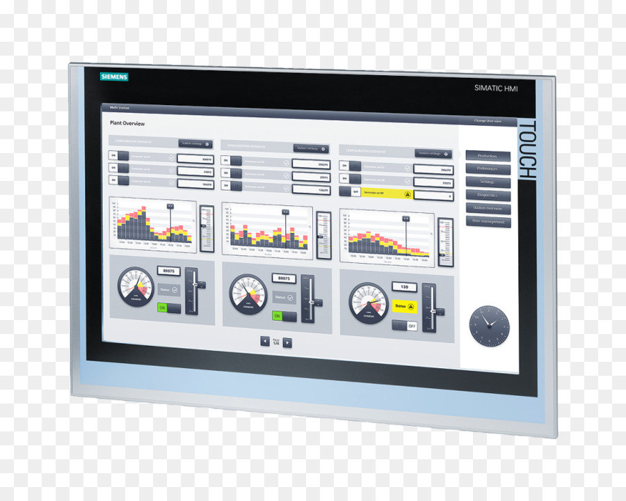 Simatic，Interface Do Usuário PNG