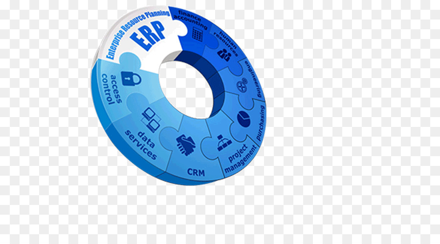 Diagrama Erp，Planejamento De Recursos Empresariais PNG