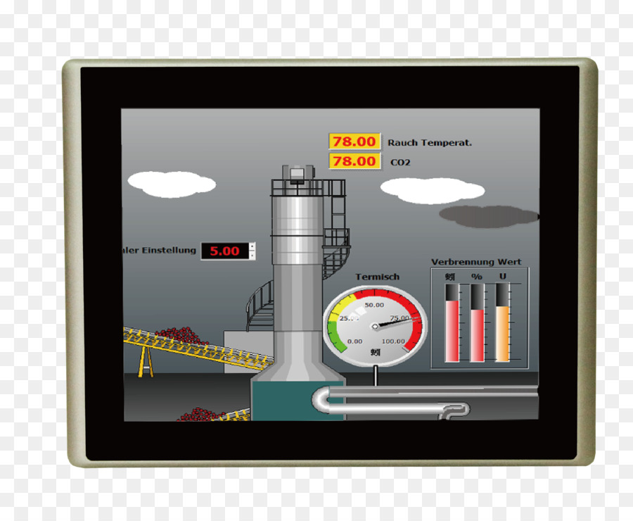 Painel De Controle Industrial，Monitor PNG