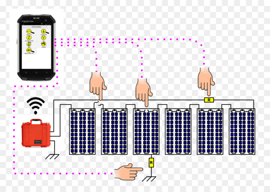 Sistema Fotovoltaico，Energia Fotovoltaica PNG