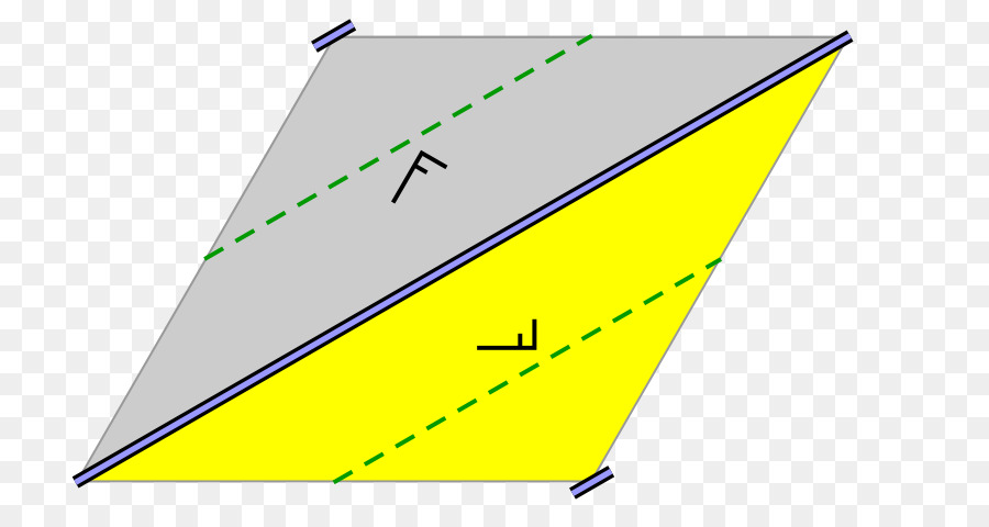 A Simetria De Rotação，ângulo De PNG