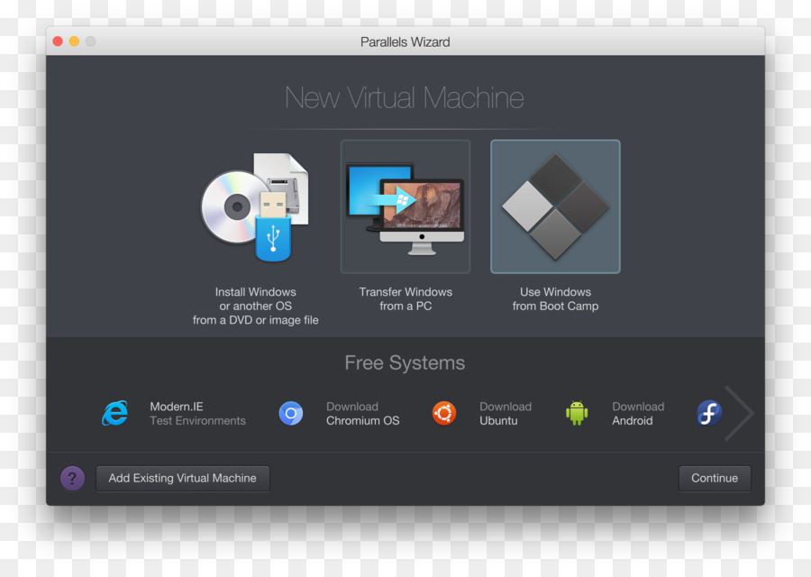 O Parallels Desktop 9 Para Mac，Paralelo PNG