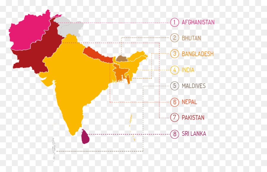 Sul Da ásia，Mundo PNG