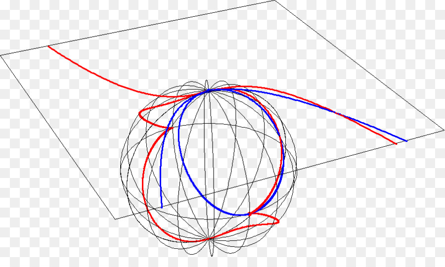 Gráfico 3d，Linhas PNG