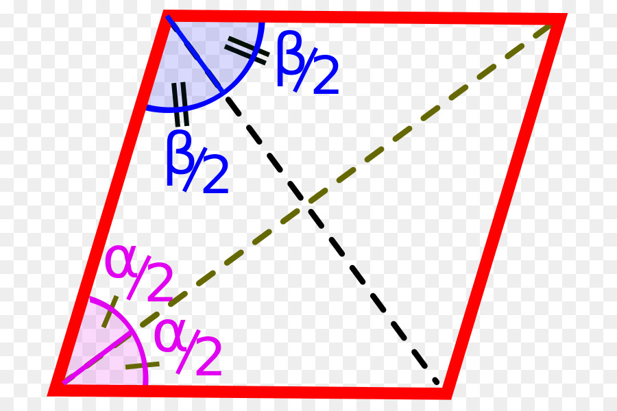 Paralelogramo，Geometria PNG