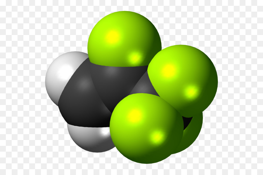 Gases Fluorados，Aquecimento Global PNG