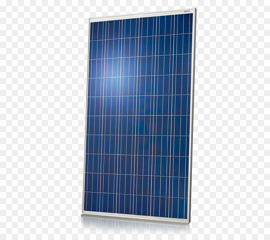 Painel Solar，Energia PNG