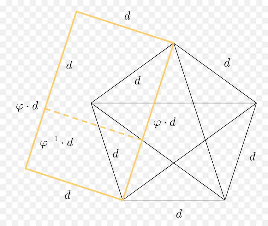 Formas Geométricas，Pentágono PNG