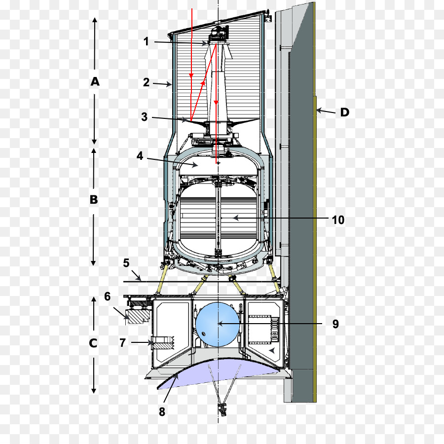 Telescópio Espacial Spitzer，Telescópio PNG