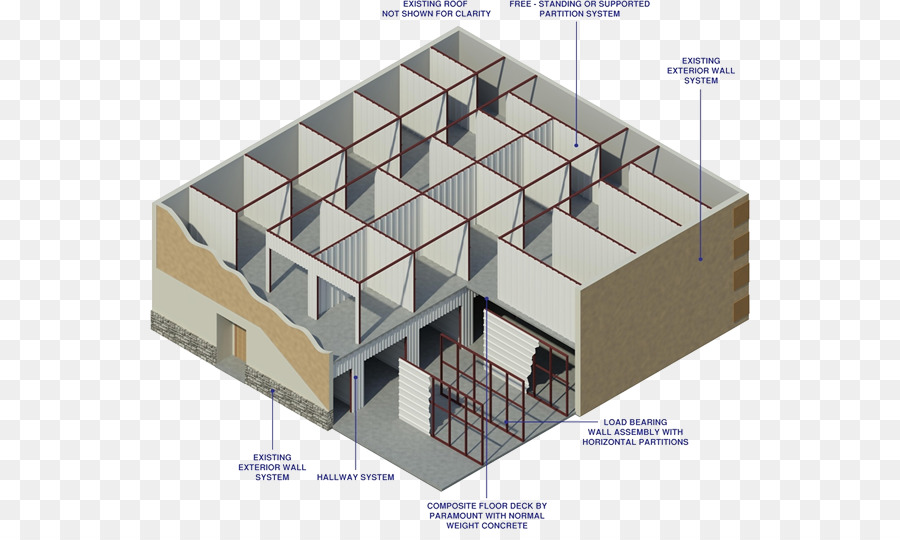 Estrutura Do Edifício，Construção PNG