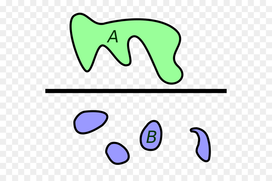 Diagrama De Biogeografia，Ilhas PNG