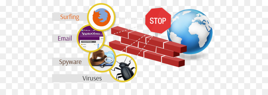 Firewall，Software De Computador PNG