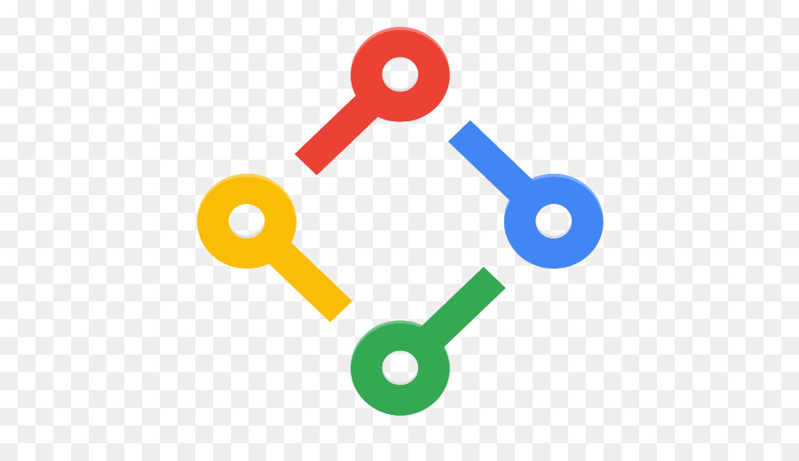 Software Opensource，O Google PNG