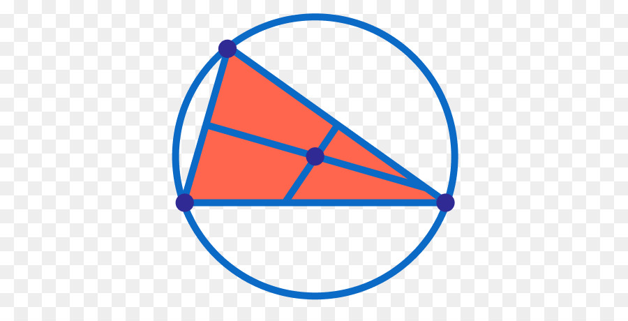 Geometria，Ponto PNG