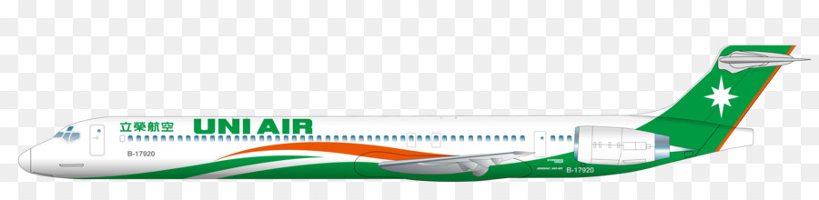 Mcdonnell Douglas Md90，Mcdonnell Douglas Md80 PNG