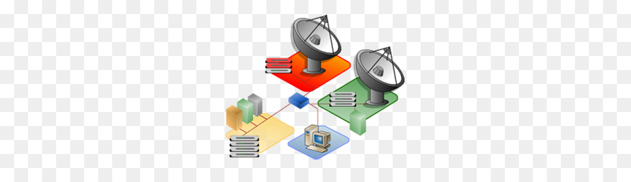 Monitoramento De Rede，Gestão PNG