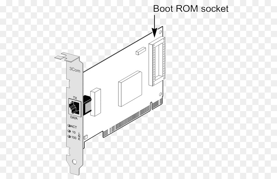 3com，Placas De Rede Adaptadores PNG