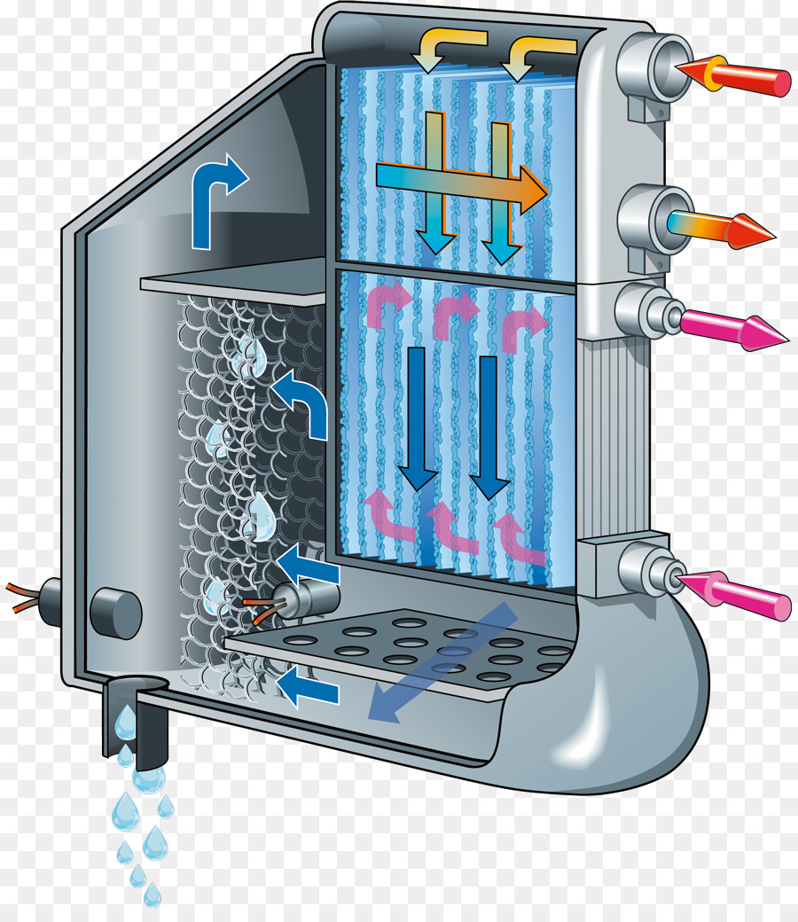 Diagrama Do Trocador De Calor，Engenharia PNG