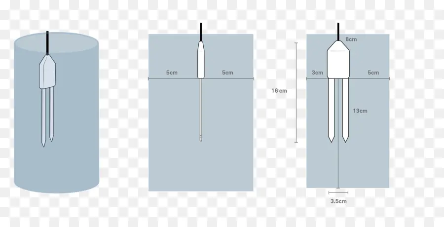 Diagrama De Medição，Dimensões PNG