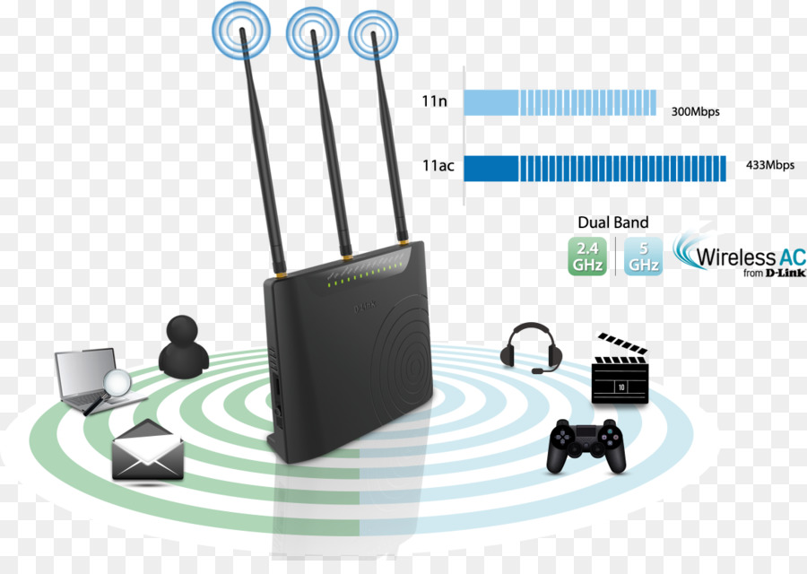 Modem Dsl，Roteador PNG