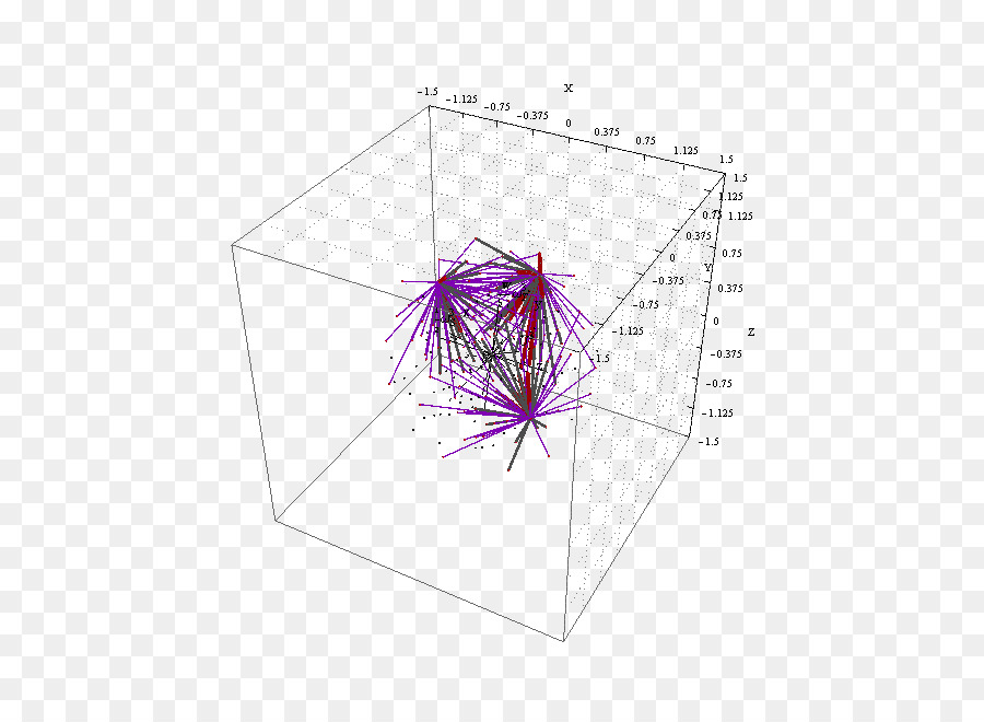 Teoria De Tudo，Borda PNG