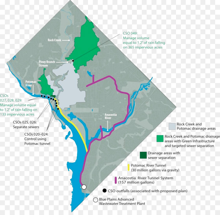 Rio Anacostia，Distrito De Columbia De água E Esgoto Autoridade PNG