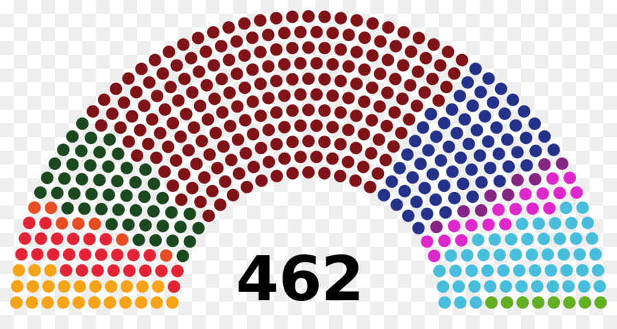 A Turquia，Grand National Assembly Da Turquia PNG