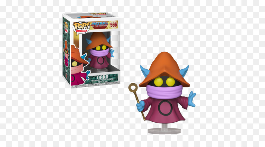 Evillyn，Orko PNG