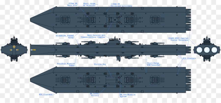 Battleship，Navio PNG