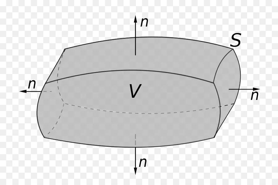 Forma 3d，Volume PNG